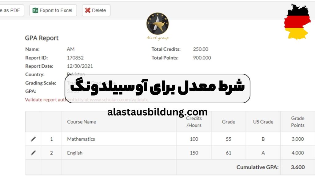 شرط معدل برای اوسبیلدونگ